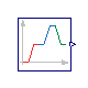 Example2.CustomComponents.MultiRamp